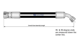 TOTAL HOSE LENGTH